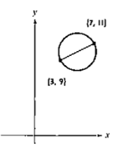 Chapter 2.8, Problem 65E, In Exercises 66, a line segment through the center of each circle intersects the circle at the 