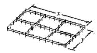 Chapter 3.1, Problem 99E, A rancher has 1000 feet of fencing to construct six corrals as shown in the figure. Find the 