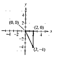Chapter 6, Problem 32RE, The figure shows a right triangle in a rectangular coordinate system. The figure can be represented 