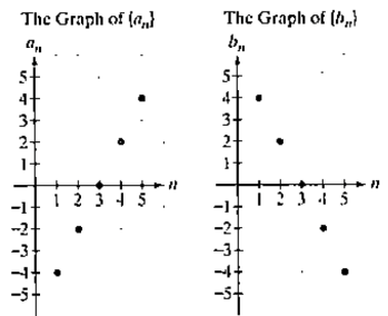Chapter 8.1, Problem 65E, In Exercises 6168, use the graphs of {an} and {bn} to find each indicated sum. i=45(aibi)2 