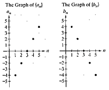 Chapter 8.1, Problem 67PE, In Exercises 6168, use the graphs of {an} and {bn} to find each indicated sum. i=15ai2+i=15bi2 