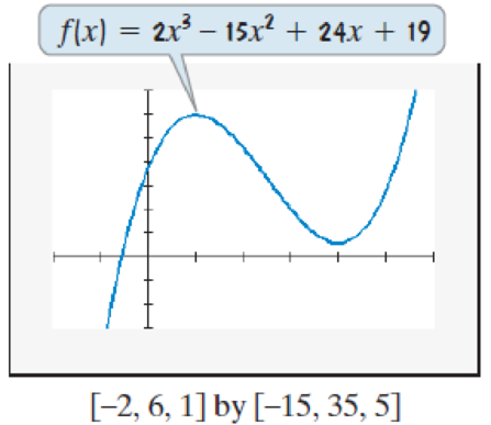 Chapter 2.2, Problem 16E, In Exercises 1316, the graph of a function f is given. Use the graph to find each of the following: 