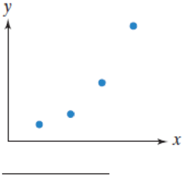 Chapter 4.5, Problem 5CVC, For each of the scatter plots in Exercises 46, determine whether an exponential function, a 
