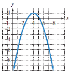 Chapter 5.2, Problem 27E, In Exercises 2728, find the equation of the quadratic function y = ax2 + bx + c whose graph is 