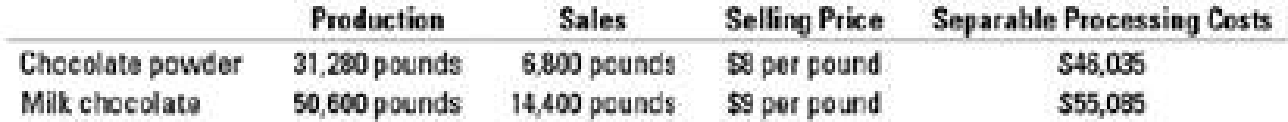 Chapter 16, Problem 16.34P, Comparison of alternative joint-cost-allocation methods, further-processing decision, chocolate 