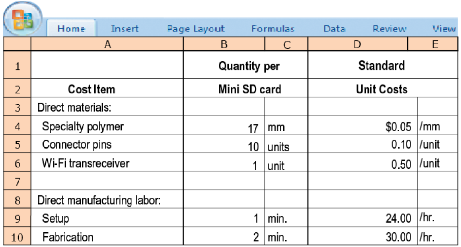 Chapter 7, Problem 7.45P, Direct-cost and selling price variances. MicroDisk is the market leader in the Secure Digital (SD) , example  1