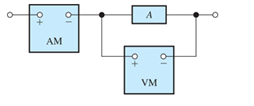 Chapter 1, Problem 1.27P, Figure P1.27 shows an ammeter (AM) and voltmeter (VM) connected to measure the current and voltage, 
