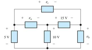 Chapter 1, Problem 1.42P, Use KVL to solve for the voltages va , vb, and vc in Figure P1.42. Figure P1.42 