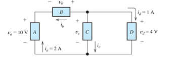 Chapter 1, Problem 1.44P, Use KVL and KCL to solve for the labeled currents and voltages in Figure P1.44. Compute the power 