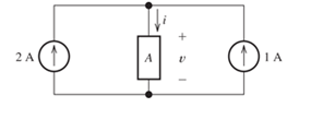 Chapter 2, Problem 2.101P, Device A shown in Figure P2.101 has v=3i2 for i 0 and v=0 for i<0. Figure P2.101 Solve for V with 