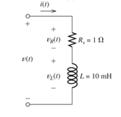 Chapter 3, Problem 3.68P, A 10-mH inductor has a parasitic series resistance of Rs=1 , as shown in Figure P3.68. The current 