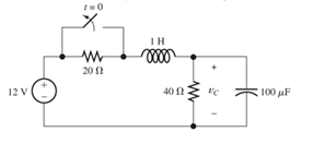 Chapter 4, Problem 4.24P, The circuit shown in Figure P4.24 has been set up for a long time prior to t = 0 with the switch 