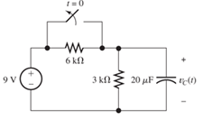 Chapter 4, Problem 4.29P, For the circuit shown in Figure P4.29, the switch is closed for a long time prior to t = 0. Find 