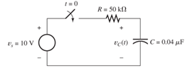 Chapter 4, Problem 4.3P, The initial voltage across the capacitor shown in Figure P4.3 is vC(0+)=10V . Find an expression for 