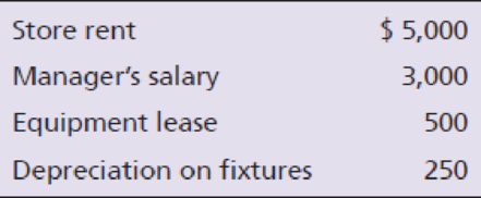 Chapter 20, Problem 20E, For each total fixed cost listed below, determine the fixed cost per unit when sales are 50, 100, 