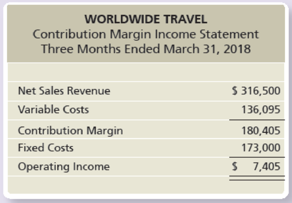 Chapter 20, Problem 24E, For its top managers, Worldwide Travel formats its income statement as follows: Worldwides relevant 