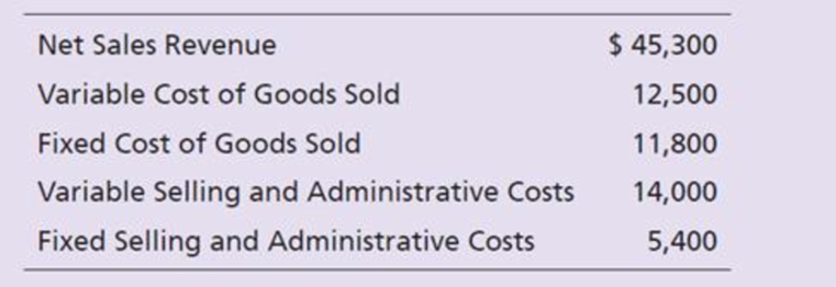 Chapter 21, Problem 13E, Meyer Company reports the following information for March: Requirements 1. Calculate the gross 