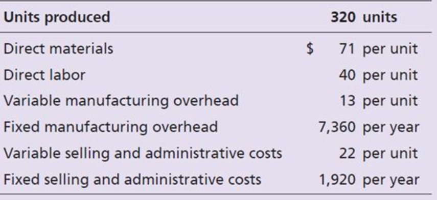 Chapter 21, Problem 3SE, Martin Company had the following costs: Calculate the unit product cost using variable costing. 