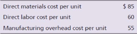 Chapter 22, Problem 8SE, Preparing an operating budgetcost of goods sold budget Butler Company expects to sell 1,650 units in 