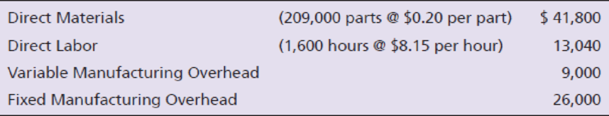 Chapter 23, Problem 27AP, Hear Smart manufactures headphone cases. During September 2018, the company produced and sold , example  2