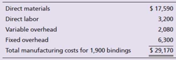 Chapter 25, Problem 25AP, Snow Ride manufactures snowboards. Its cost of making 1,900 bindings is as follows: Suppose 