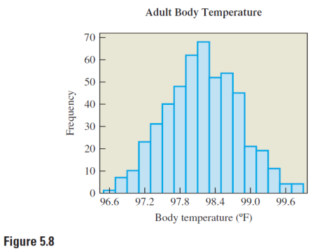 Chapter 5.1, Problem 19E, Body Temperature. Figure 5.8 shows a histogram for the body temperatures (in F) of 500 randomly 