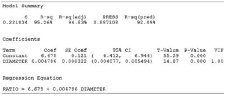 Chapter 11.4, Problem 11.53ACB, Estimating repair and replacement costs of water pipes. Refer to the IHS Journal of Hydraulic 