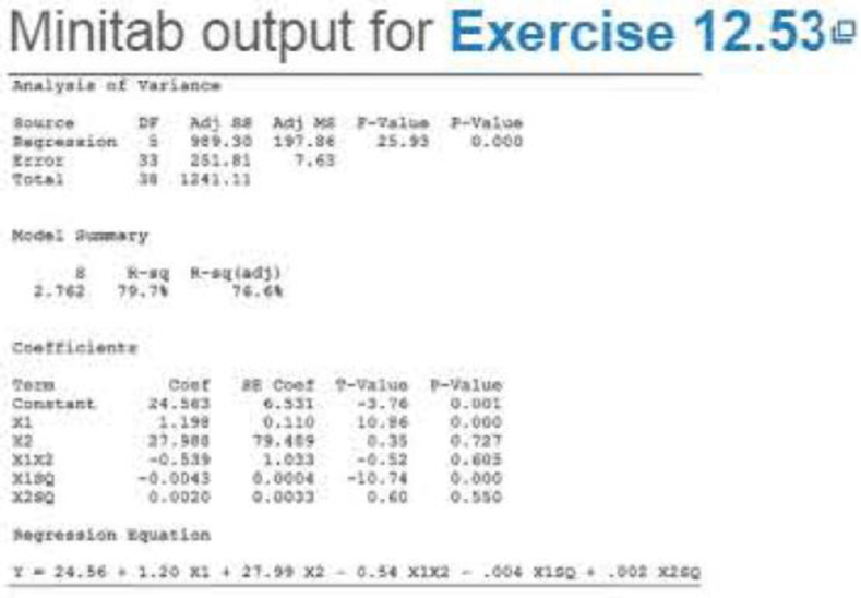 Chapter 12.6, Problem 12.53LM, Minitab was used to fit the complete second-order model E(y) = 0 + 1x1 + 2x2 + 3x1x2 + 4x12 + 5x22 