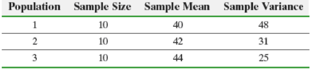 Chapter B.6, Problem 9AYU, In Problems 9 and 10, determine the F-test statistic based on the given summary statistics. [Hint: 