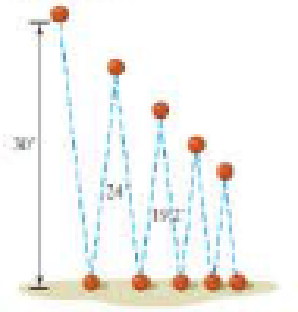 Chapter 13.3, Problem 82E, Bouncing Balls A ball is dropped from a height of 30 feet. Each time it strikes the ground, it 