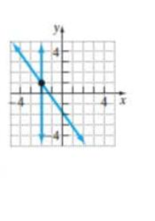 Chapter 4.1, Problem 42E, In Problems 3946, determine the number of solutions of each system. State whether the system is 