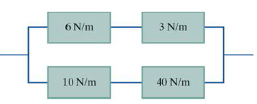 Chapter 12, Problem 11RQ, 11. Use the diagrams shown to answer the following questions. a. Determine the equivalent stiffness , example  1