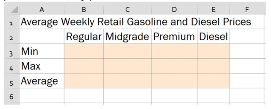 Chapter 18, Problem 29RQ, Download the weekly retail gasoline and diesel prices Excel workbook Gasoline.xlsx associated with , example  2