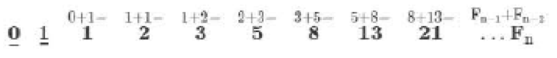 Chapter 19, Problem 21RQ, The Fibonacci sequence is an integer sequence calculated by adding the previous two numbers together , example  1