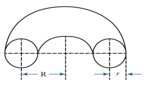 Chapter 7, Problem 49RQ, A torus is essentially a tube wrapped into a circ le (a "doughnut" shape). The volume (V) of a torus 