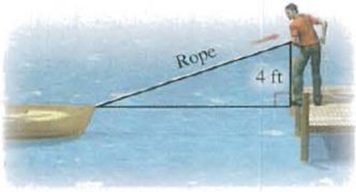 Chapter 3.6, Problem 17E, A boat is being pulled toward a dock as shown in the figure. If the rope is being pulled in at 3 