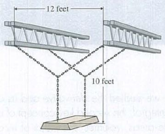 Chapter 4, Problem 68RE, Construction costs. The ceiling supports in a new discount department store are 12 feet apart. 