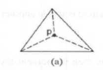Chapter 10, Problem 10.12PE, (Geometry: the Triangle2D class) Define the Triangle2D class that contains: Three points named p1, , example  4