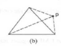 Chapter 10, Problem 10.12PE, (Geometry: the Triangle2D class) Define the Triangle2D class that contains: Three points named p1, , example  5