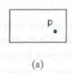 Chapter 10, Problem 10.13PE, (Geometry: the MyRectangle 2D class) Define the MyRectangle2D class that contains: Two double data , example  1