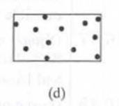 Chapter 10, Problem 10.13PE, (Geometry: the MyRectangle 2D class) Define the MyRectangle2D class that contains: Two double data , example  4
