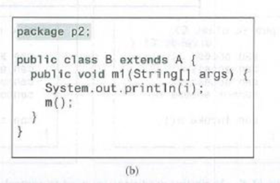 Chapter 11.14, Problem 11.14.4CP, In the following code, the classes A and B are in different packages. If the question marks in (a) , example  2
