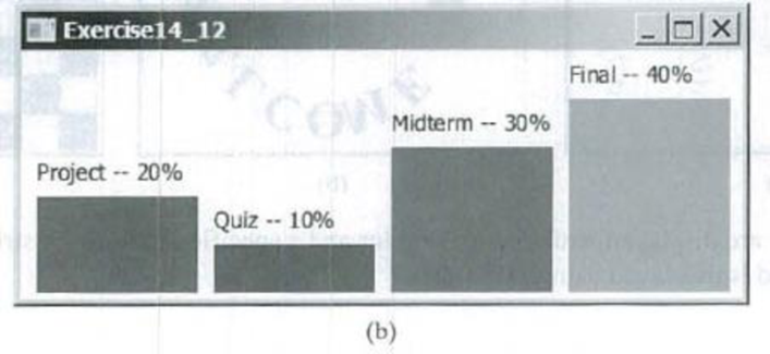 Chapter 14, Problem 14.12PE, (Display a bar chart) Write a program that uses a bar chart to display the percentages of the 