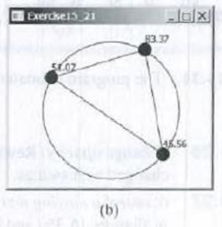 Chapter 15, Problem 15.21PE, (Drag points) Draw a circle with three random points on the circle. Connect the points to form a 