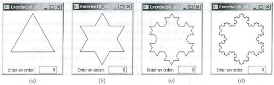 Chapter 18, Problem 18.27PE, (Koch snowflake fractal) The text presented the Sierpinski triangle fractal. In this exercise, you 