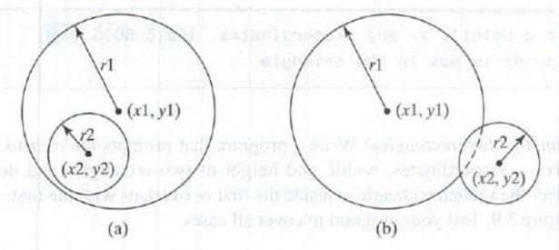 Chapter 3, Problem 3.29PE, (Geometry: two circles) Write a program that prompts the user to enter the center coordinates and , example  2
