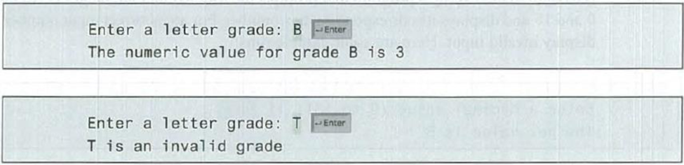 Chapter 4, Problem 4.14PE, (Convert Letter grade to number) Write a program that prompts the user to enter a letter grade A, B, 
