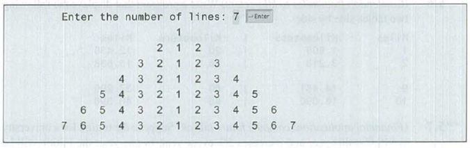 Chapter 5, Problem 5.17PE, (Display pyramid) Write a program that prompts the user to enter an integer from 1 to 15 and 