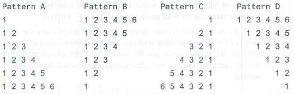 Chapter 5, Problem 5.18PE, (Display four patterns using Loops) Use nested loops that display the following patterns in four 