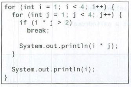 Chapter 5.12, Problem 5.12.4CP, After the break statement in (a) is executed in the following loop, which statement is executed? , example  1